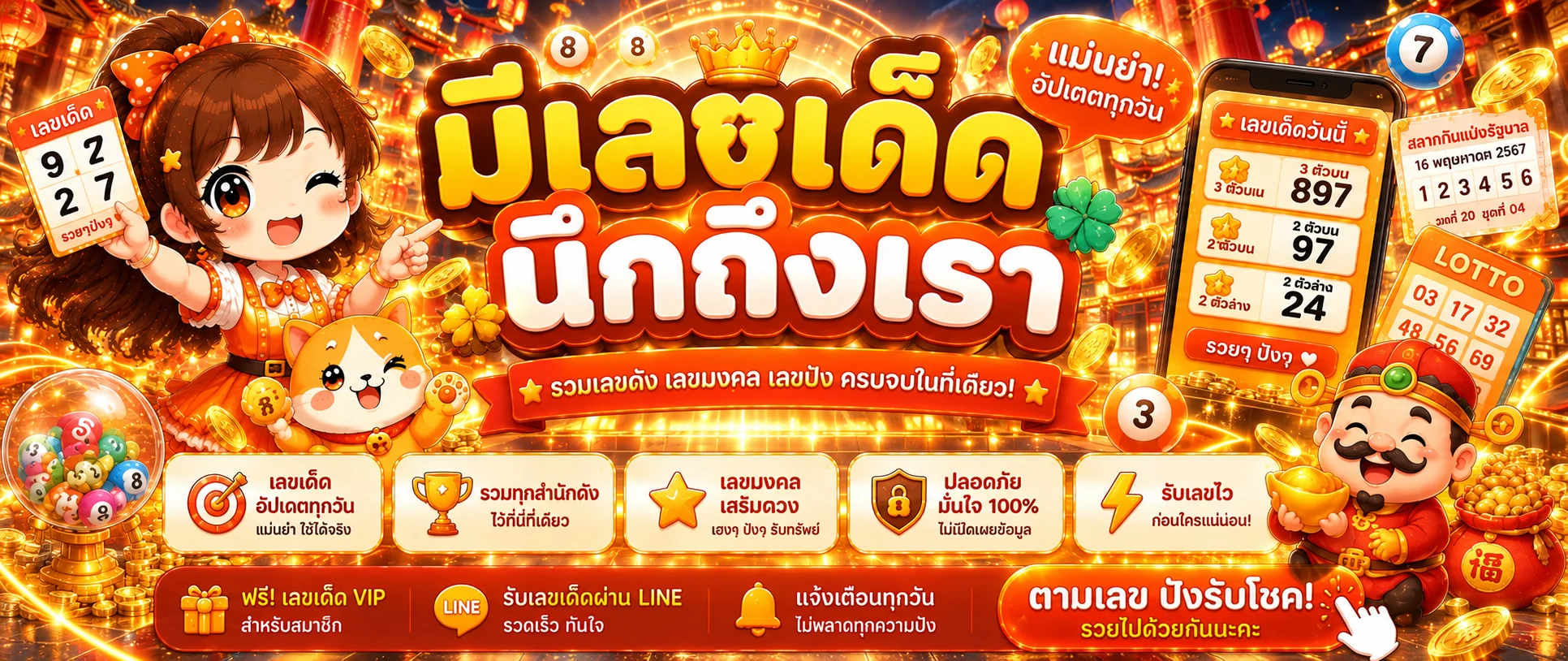 winnerx88 หวย ผลหวยและเลขเด่น